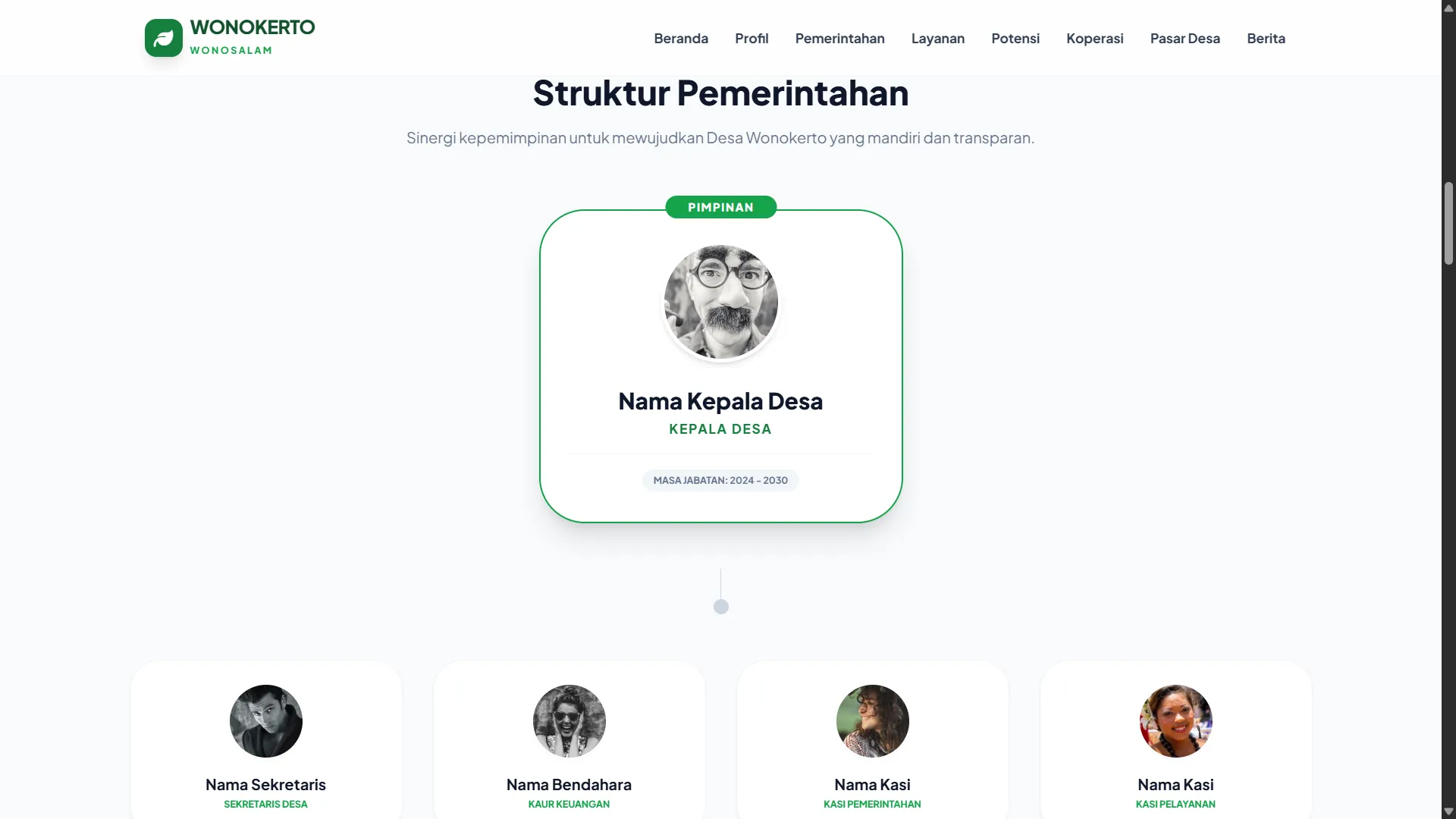 Website Desa Wonokerto